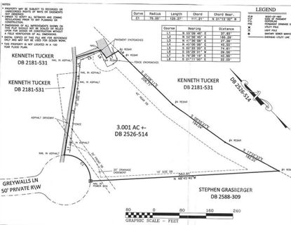 000 Greywalls Lane 17 sold home in Maple Grove, Iron Station, NC
