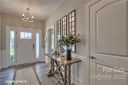 440 Hickory View Drive sold home in Rock Hill, SC