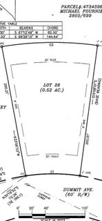 476 Summit Avenue 26