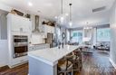 4004 Yeats Avenue sold home in Matthews, SC