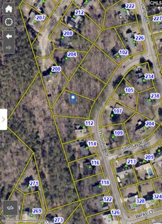 110 Thornhill Road active home in Coldstream, Columbia, SC