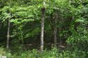 Lot 33 Riverside Drive sold home in Piedmont, SC