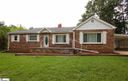 109 Daniel Avenue sold home in Greenville, SC