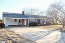 22 Etowah Drive sold home in Greenville, SC