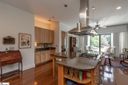 400 E Mcbee Avenue #4202 sold home in Greenville, SC