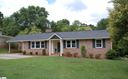 101 Batesview Drive sold home in Greenville, SC