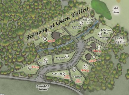 0 Tall Poplar Trail Lot 9 sold home in Fairway At Green Valley, Greenville, SC