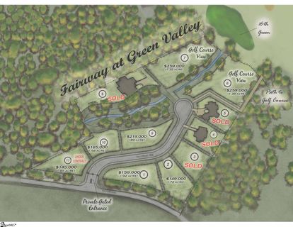 0 Tall Poplar Trail Lot 11 sold home in Fairway At Green Valley, Greenville, SC