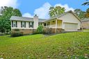 200 Cannon Circle sold home in Greenville, SC