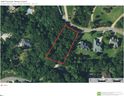 649 Forrest Haven Court sold home in Greenville, SC