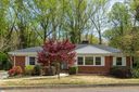 312 Dellwood Drive sold home in Greenville, SC
