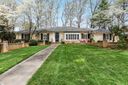 113 Stone Lake Drive sold home in Greenville, SC