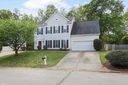 8 Renforth Road sold home in Simpsonville, SC