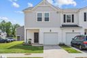 129 Telford Drive sold home in Greenville, SC