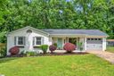 103 Konnarock Circle sold home in Greenville, SC