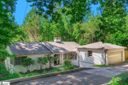 322 Chick Springs Road sold home in Greenville, SC