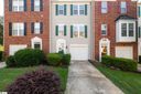 103 Braxton Place sold home in Mauldin, SC