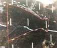 Laurel Hill Lane Lot 4 sold home in Landrum, SC