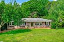 131 Montis Drive sold home in Greenville, SC