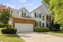 424 S Orchard Farms Avenue sold home in Simpsonville, SC