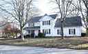 2 Briton Way sold home in Greenville, SC