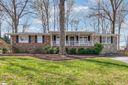 306 Richmond Drive sold home in Greenville, SC