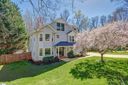 218 Gilderbrook Road sold home in Greenville, SC