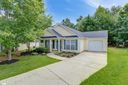 530 Glenlea Lane sold home in Greenville, SC