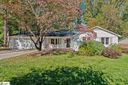33 S Del Norte Road sold home in Greenville, SC