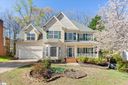 513 Worchester Place sold home in Simpsonville, SC