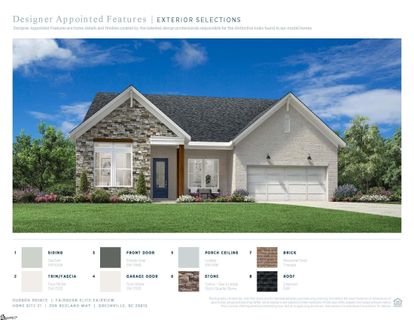 209 Redland Way Lot21 Fairburn Fairview active home in Hudson Pointe, Greenville, SC