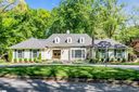 12 Whittington Court sold home in Greenville, SC