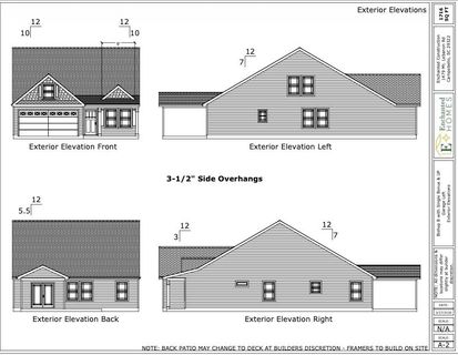 1709 Spruce Knoll Street active home in Cleveland Meadow, Spartanburg, SC