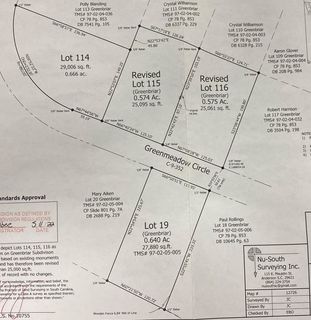 230 Greenmeadow Circle sold home in Greenbriar, Anderson, SC
