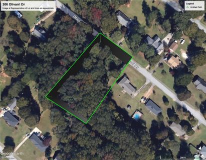 306 Olivarri Drive sold home in Dobbins Estate, Anderson, SC