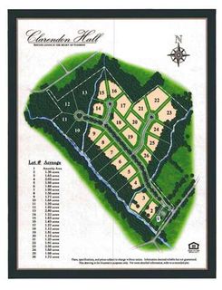 Lot 13 Clarendon Hall 302 Stonebridge Drive sold home in Clarendon Hall, Clemson, SC