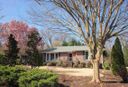 1805 College Avenue sold home in Anderson, SC